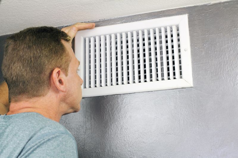 Air Duct Testing - Albuquerque