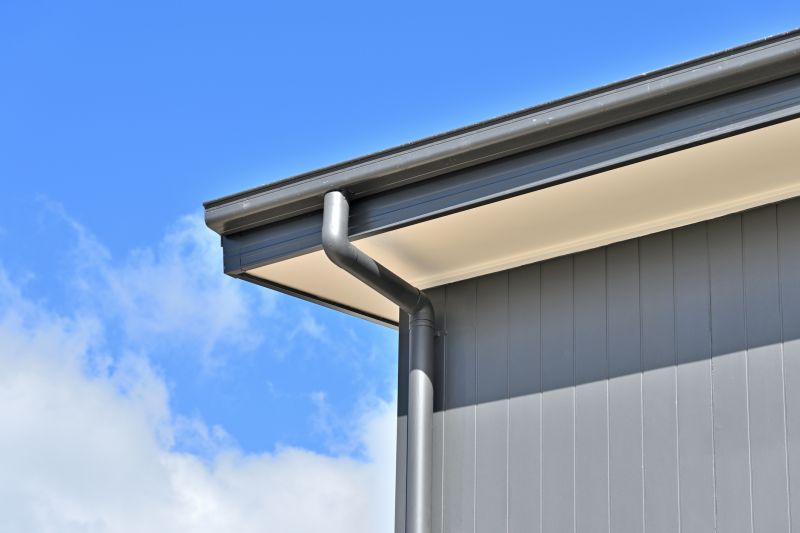 Commercial Gutter Installation - Charlotte