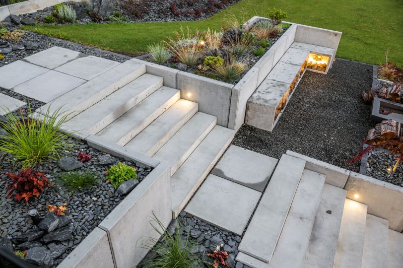 Concrete Landscaping - Longmont