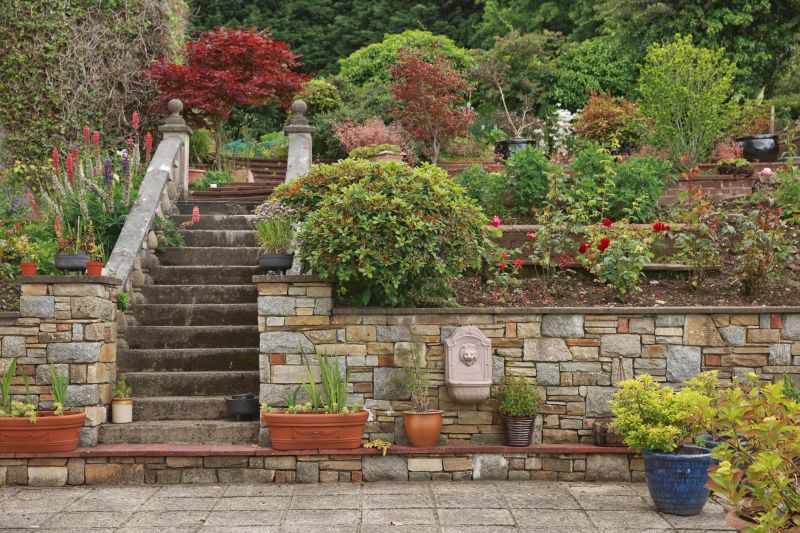 Hardscape Service - Annapolis