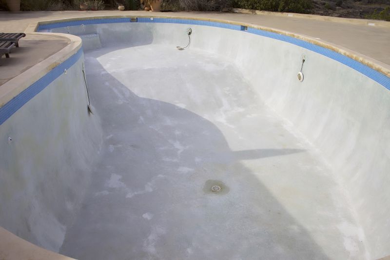 Inground Pool Restoration in Roanoke