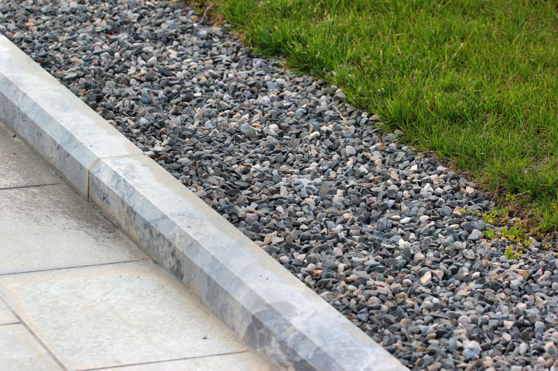 Landscape Curbing - Chattanooga