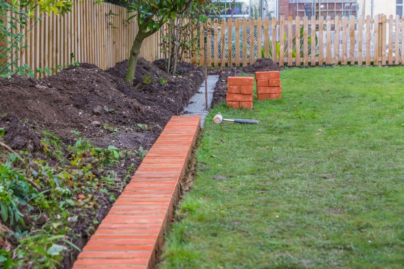 Landscape Curbing Installation - Baltimore
