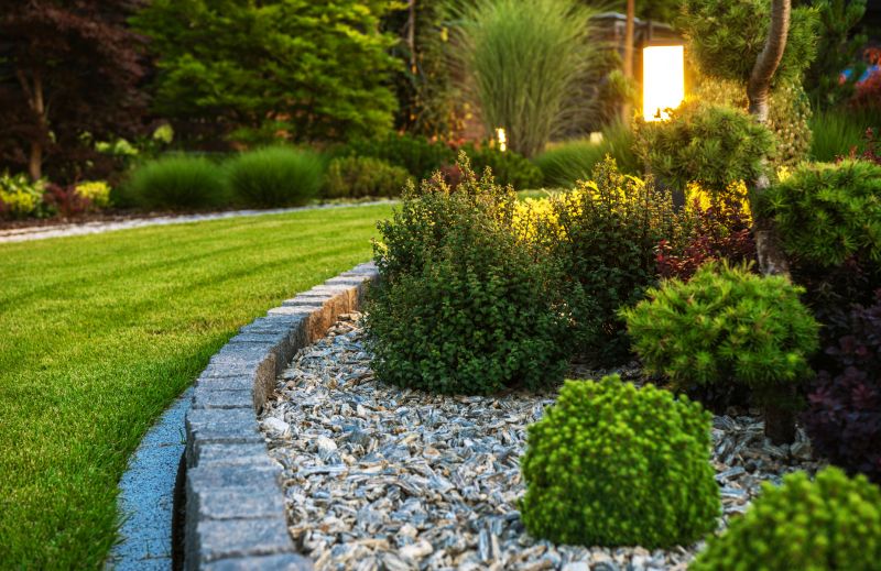 Landscape Maintenance - Spokane