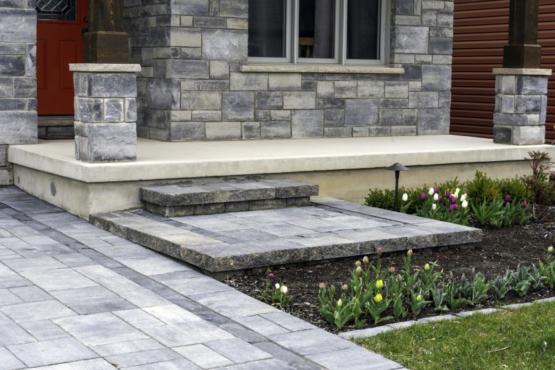 Paver Repair Service - Richmond