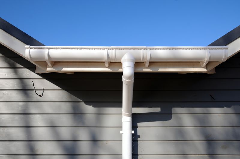 Roof Gutter Drains Cleaning - Oklahoma City