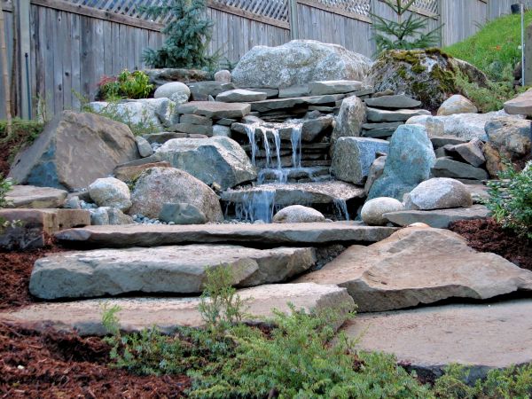 Water Feature Design Service for Warehouses
